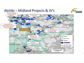 Abitibi-Midland Projects & JV's