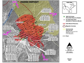 Haidee Deposit Area Drill Program Results (January 2023)