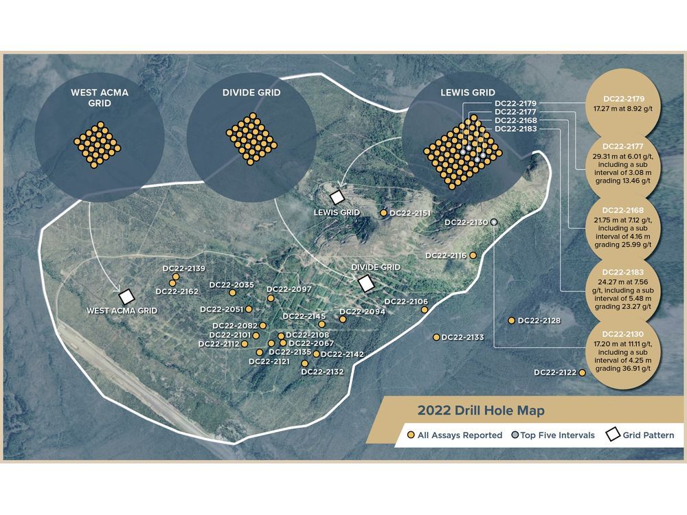 Donlin Gold Announces Final Assay Results for 2022 Drill Program