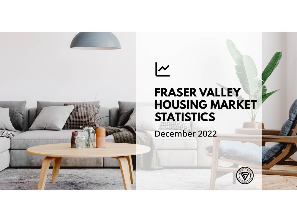 Fraser Valley real estate market 2022 highs, lows, and a return to