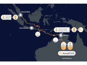 Sun Cable's proposed link from Australia to Singapore.