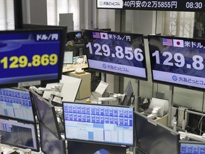 Monitors show the exchange rate between Japan's yen and U.S. dollar at a foreign exchange trader's company in Tokyo Tuesday, Jan. 3 ,2023. Major Japanese companies have grown more pessimistic about the economy, given higher costs and a weaker yen, according to a survey by Kyodo News. (Kyodo News via AP)