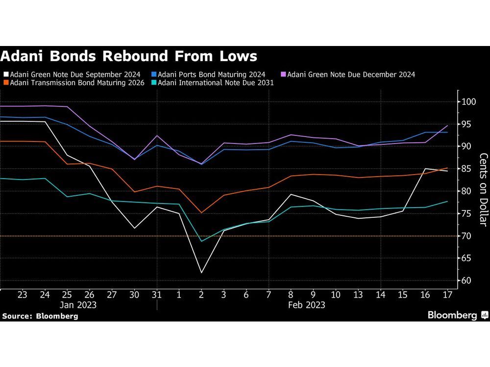 'Fake Ebitda' Masks Risk in Debt-Laden Companies