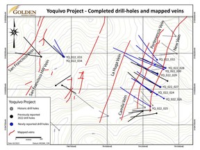 Figure 1: Phase 3 drilling, Yoquivo Project, Chihuahua