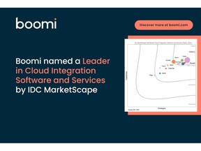 Boomi named a Leader in Cloud Integration Software and Services by IDC MarketScape