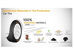 Recycled rubber, rice husks and PET bottles: sustainable materials in tire production.