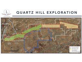 Quartz Hill tenement map highlighting 2023 exploration areas on high-resolution aerial photography. Note the outcropping pegmatite swarms (pink polygons) in the western tenements and areas for planned geological reconnaissance in the east.