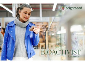 A Brightseed survey of U.S. adults uncovered a significant subset of consumers who are engaged in a new horizon of science-based, natural solutions for health: bioactives. More than a quarter of respondents were identified as "bioactivists," consumers who believe "food can be as powerful as medicine" and would pay a premium for novel bioactive health solutions.