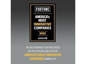 Fortune Magazine recognizes Findability Sciences as one of America's Most Innovative Companies