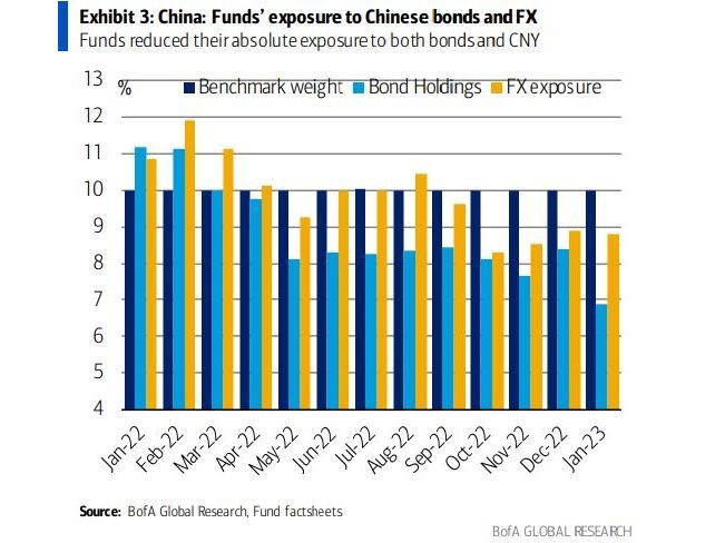 This Week in China: Xi Has a Shot at Restoring Market Confidence