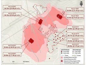 Media Luna drilling program successful in upgrading Mineral Resources to the Measured category and expanding Inferred Resources along boundaries of the deposit