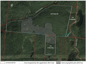 Overview of Miller Graphite Project Site Plan