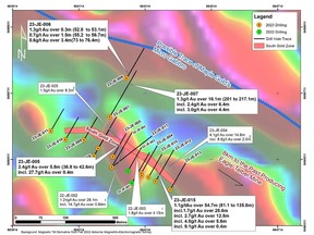 Map of the Joutel Eagle South Gold Zone Showing New Results and Completed Drilling.  Note that All drilling intervals are down-hole lengths. True thicknesses cannot be estimated with available information. Information on adjacent properties is not necessarily indicative of the potential on Orford's Joutel Eagle Property.