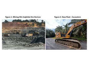 Figure 1. Mining Hits Sulphide Ore Horizon; Figure 2. New Fleet - Excavators