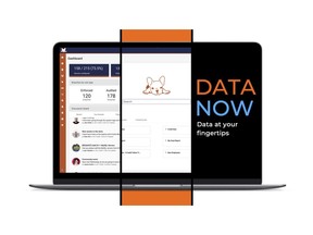 Data Now will spider multiple databases in minutes, giving fully compliant data access anywhere in the world