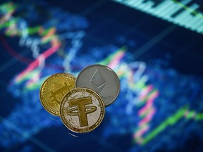 Tether (USDT), Bitcoin and Etherium coins.