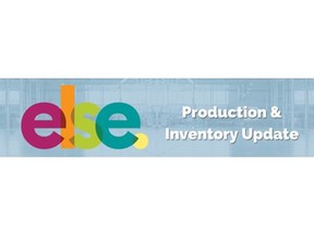 Production & Inventory Update