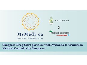 Avicanna to introduce MyMedi.ca to medical cannabis patients across Canada.