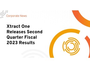 Xtract One Releases Second Quarter Fiscal 2023 Results