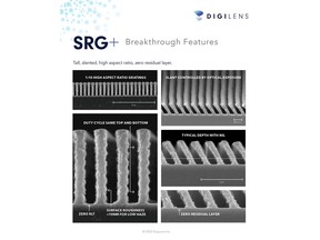 SRG+ breakthrough features