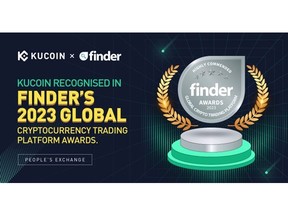 KuCoin Emerges as Top Performer: Recognized with Highly Commended Award in Finder's 2023 Global Cryptocurrency Trading Platform Awards