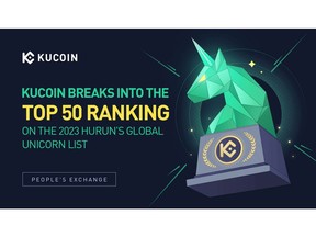 KuCoin Breaks into the Top 50 Ranking on the 2023 Hurun Global Unicorn List