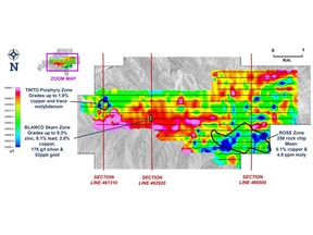 Map of Total Magnetic Intensity (TMI), Reduced to Pole magnetic data.  The location of mineralized zones at Rose, Blanco and Tinto are shown relative to the magnetic anomalies.  Section Lines 461310, 462920 and 466500 refer to data shown in Figure 2.