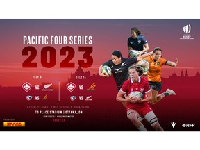 Le stade de la Place TD d'Ottawa accueillera l'équipe féminine de rugby du Canada en juillet dans le cadre de la Pacific Four Series