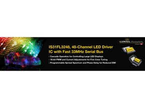 A high-speed serial bus for RGB color tunning or single color brightness and contrast control. The IS31FL3248 can be used in LED displays to control the individual pixels, allowing the creation of dynamic, high-resolution images.