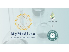 MyMedi.ca to provide Medical Cannabis by Shoppers patients a complete medical cannabis care platform including curated products and services. NGC will facilitate inventory management and fulfillment through its EU GMP-certified and Health Canada licensed infrastructure starting Q2, 2023.Shoppers Drug Mart® ("Shoppers") has partnered with Avicanna, to transition its Medical Cannabis by Shoppers business and provide its patients access to a complete medical cannabis platform through MyMedi.ca. With the support of NGC, Avicanna is establishing MyMedi.ca as a comprehensive resource to support the medical community and the tens of thousands of patients currently authorized to access the Medical Cannabis by Shoppers platform.