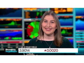 Kelsey Berro, Fixed Income Portfolio Manager at JPMorgan Asset Management, sees the first rate cut in September but the Federal Reserve won't go back to a zero lower bound. She speaks to Bloomberg's Tom Keene, Jonathan Ferro and Lisa Abramowicz on "Bloomberg Surveillance."