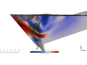 This 3D density model slice shows the reconstructed density model from muon data, overlain with the borehole muon detectors (blue dots) as shown positioned down the single drillhole. For comparison, the model of the alteration, overlain on the reconstructed density model, is derived from Orano-provided data. The muon data corresponds well to the existing geological model, delineating structural trends and mapping broad alterations surrounding uranium mineralization. Full case study and video available at https://ideon.ai/post/case-studies/orano-mcclean-lake-sk-canada/