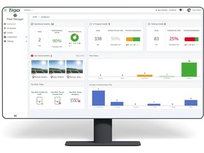 The new fleet management experience within its EI platform drastically advances the installer experience by decreasing O&M costs and increasing system performance and revenue.