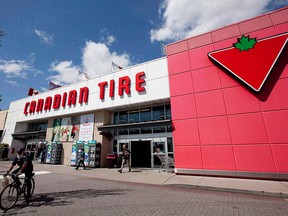 Canadian Tire Corp. profit dropped in the first quarter.