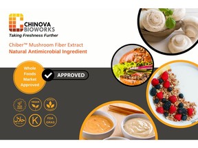 Chiber™ natural and clean-label mushroom extract approved for use by Whole Foods Market.