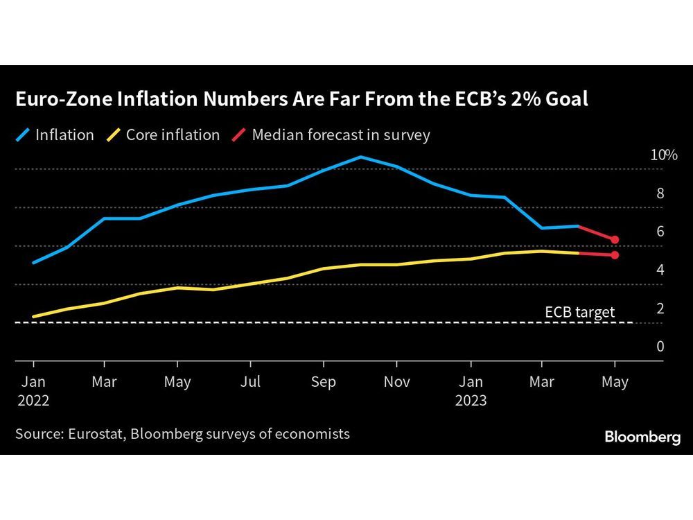 Die LAN-Dienste der EZB kurbeln das Wachstum trotz der Konjunkturabschwächung in Deutschland an