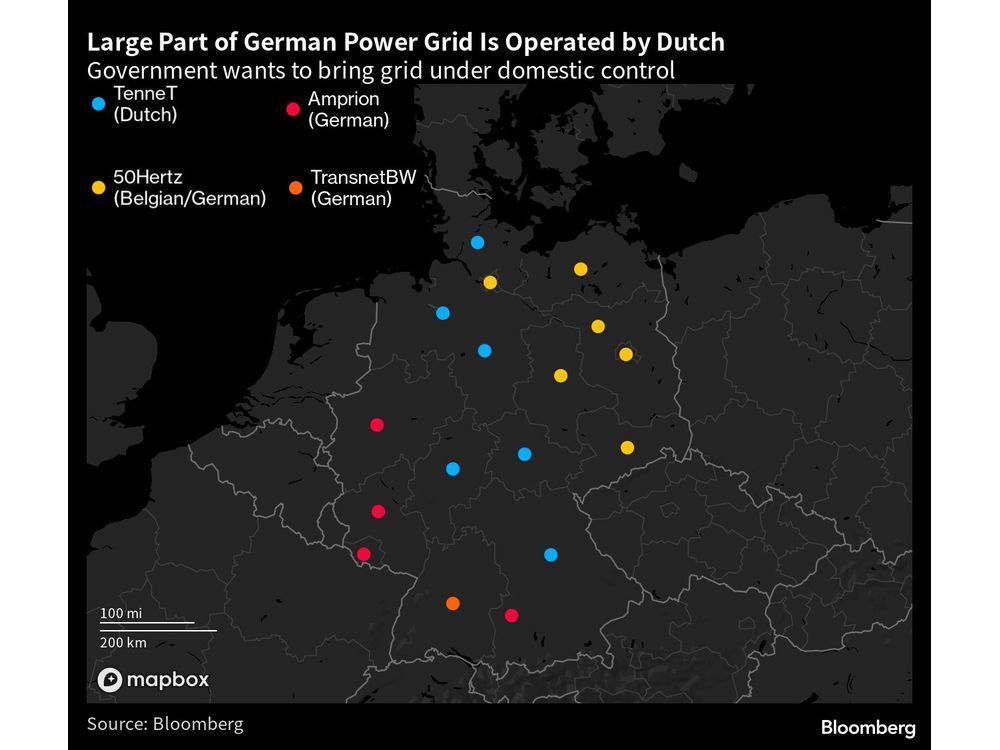 Deutschland erwägt den Verkauf seiner Beteiligung an TenneT, nachdem es in den Niederlanden gekauft hat