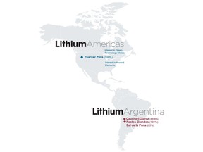 Reorganization of Lithium Americas will Result in the Separation of its North American and Argentine business units into two independent public companies