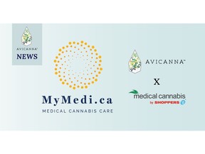 execution of the definitive Asset Purchase Agreement ("Agreement") between Shoppers Drug Mart®  ("Shoppers") and Avicanna for Avicanna's acquisition of assets of the Medical Cannabis by Shoppers business ("Business") with a final closing date set for July 31, 2023