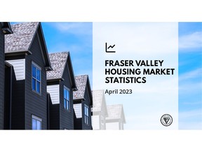 Despite persistent inventory shortfalls, housing sales in the Fraser Valley remained steady in April as buyers took advantage of the continued pause in interest rate hikes.