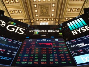 A video board displays the closing numbers after the closing bell of the Dow Industrial Average at the New York Stock Exchange in 2017.