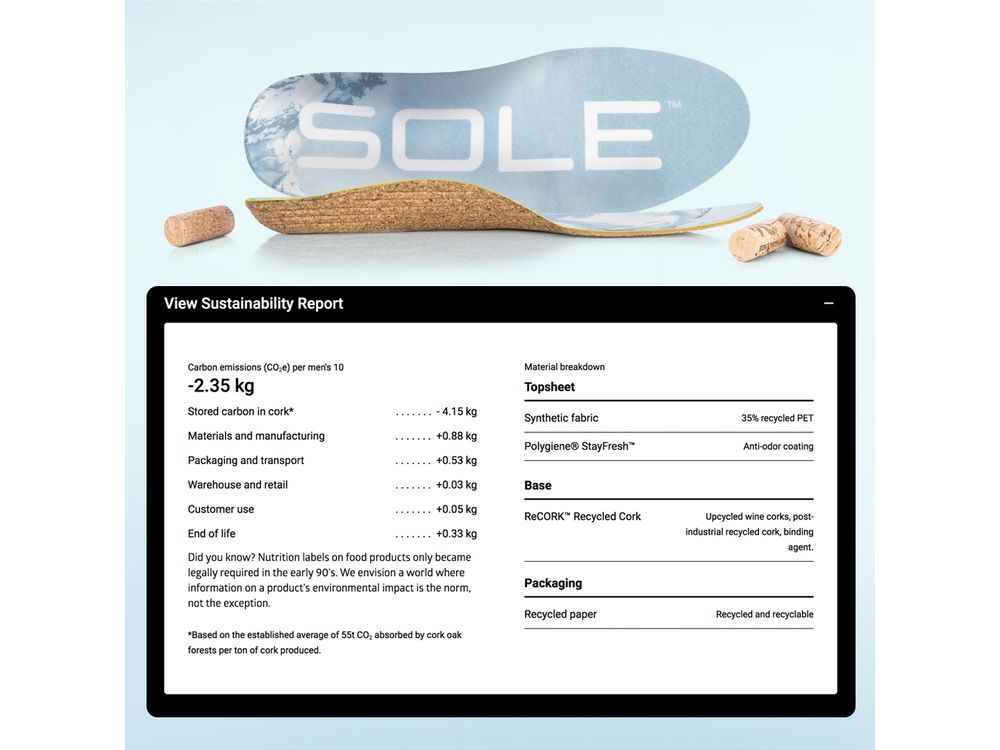 sole-launches-sustainability-reports-modeled-after-nutrition-facts-food-labels-financial-post