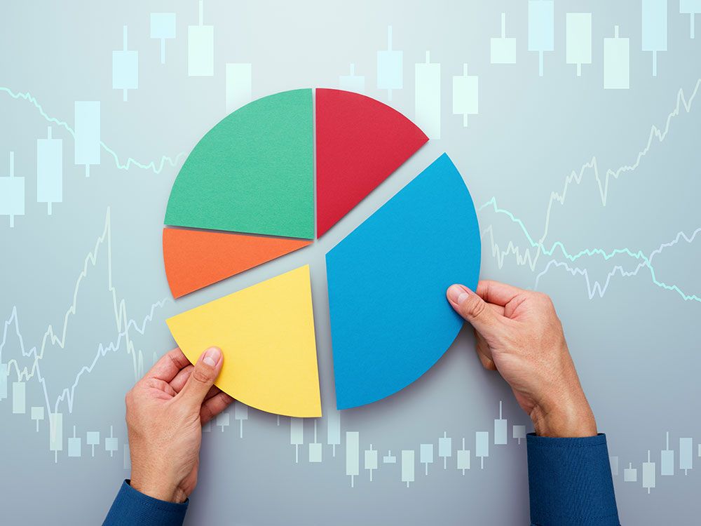 What Julianne needs is an accurate assessment of her risk tolerance and capacity. 