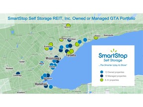 SmartStop Canadian Portfolio as of June 20, 2023