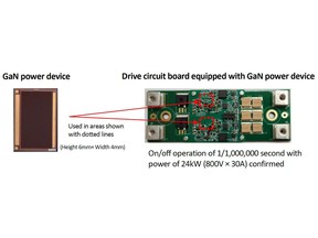 GaN power device and drive circuit board