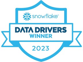 Snowflake Announces Fifth Annual Data Drivers Awards Winners, Honoring Leaders Transforming The Future of Data, Apps, and Generative AI Across Industries