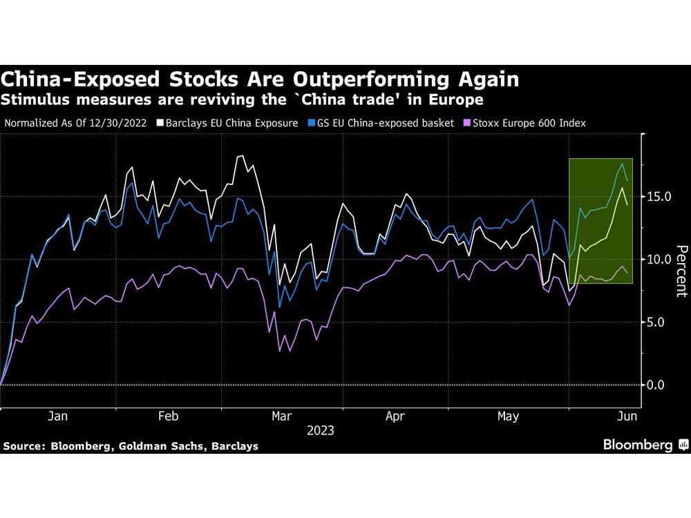 LVMH CEO sees warnings signs flashing in the luxury sector