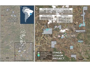 Lithium Ionic Properties in "Lithium Valley" Brazil Highlighting MRE Deposits