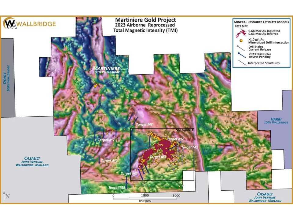 Wallbridge Expands Fenelon Gold System in Multiple