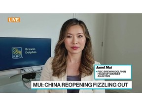 RBC Brewin Dolphin Head of Market Analysis Janet Mui is cautious of froth in the market and doesn't think it is the time to buy equities. She speaks to Bloomberg's Anna Edwards on "Bloomberg Surveillance: Early Edition."
